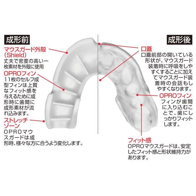 MUELLER ミューラージャパン OPRO（オープロ）シールド ベースボール マウスガード マウスピース（携帯用ケース付）野球専用本格モデル 野球専用モデル 高校野球対応品 野球マウスガード ベースボールマウスガード 日本オリジナル製品 スポーツマウスガード