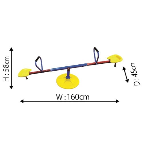 ぐるぐる回るシーソー