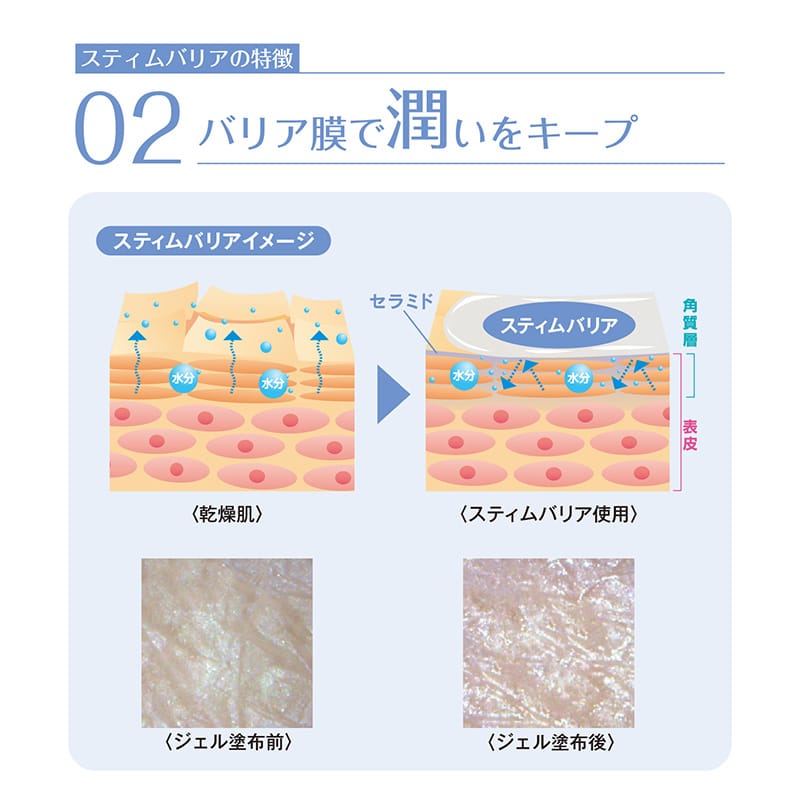 【メーカー直送】伊藤超短波 スティムバリア 60g ジェルクリーム 保湿 スキンケア 乾燥肌 デリケート肌 肌荒れ ８種の植物エキス配合