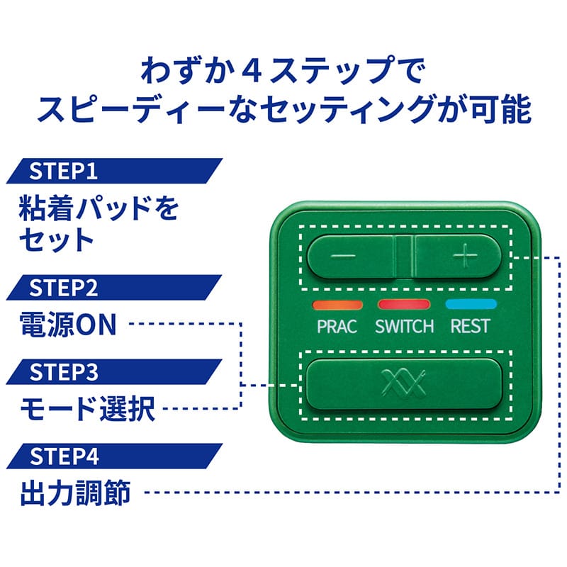 【メーカー直送】伊藤超短波 RUCOE GOLF 【ルコエゴルフ】 本体セット コンディション機器 アスリート ゴルファー ゴルフ