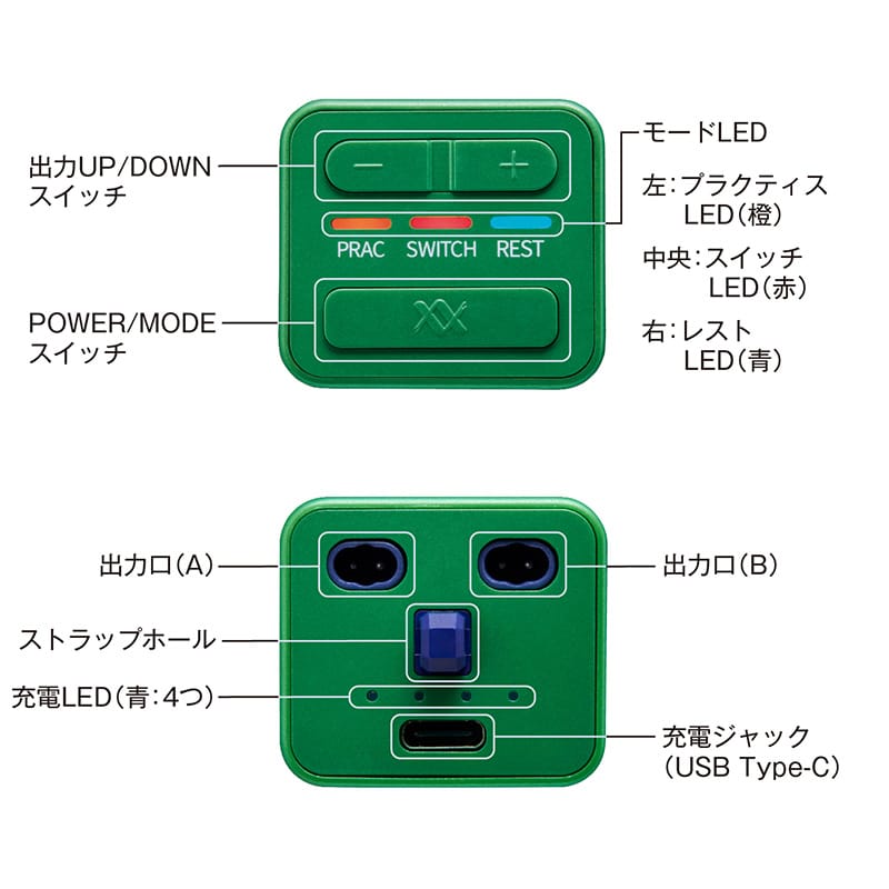 【メーカー直送】伊藤超短波 RUCOE GOLF 【ルコエゴルフ】 本体セット コンディション機器 アスリート ゴルファー ゴルフ