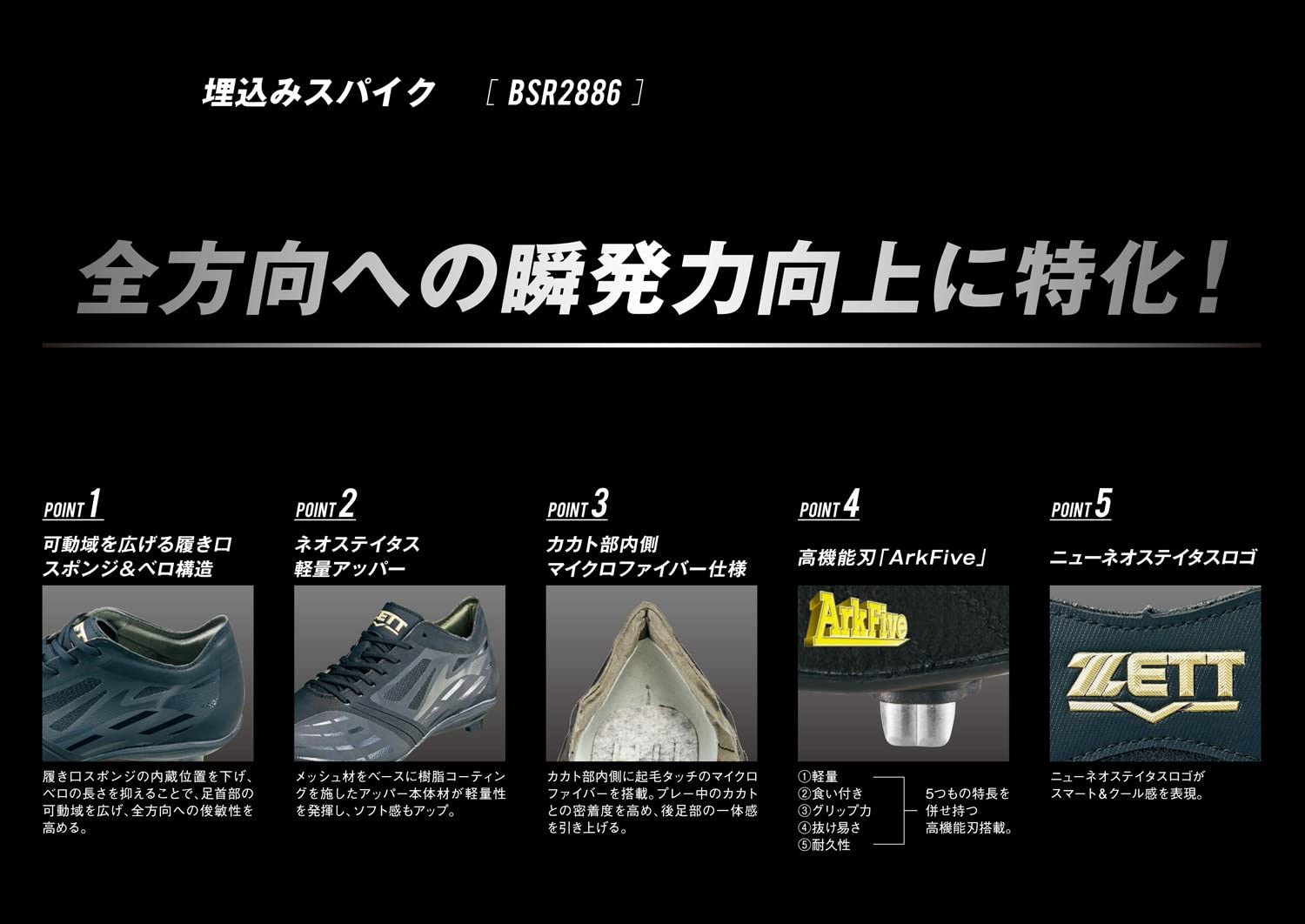 ZETT ゼット 樹脂底スパイク 金具固定式 ネオステイタス BSR2886 ブラック 高校野球 学生野球 一般 軟式 硬式 スパイク 金具スパイク ネオステイタススパイク 野球シューズ 野球スパイク ベースボールスパイク ベースボールシューズ ヒモタイプ