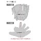 UNDER ARMOUR アンダーアーマー ベースボール 硬式グラブ UA TL HB INFIELDER GLOVE（R）（右投げ/内野手用/MEN）1313784（113：ROR）グローブ グラブ 硬式グローブ 内野手用グラブ 内野手用グローブ UAグラブ UAグローブ I WILL 日本製